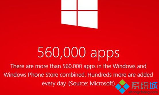 微软Win8.1/WP8.1商店总数目达到56万