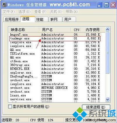 浅析Win7系统中taskmgr.exe进程的作用